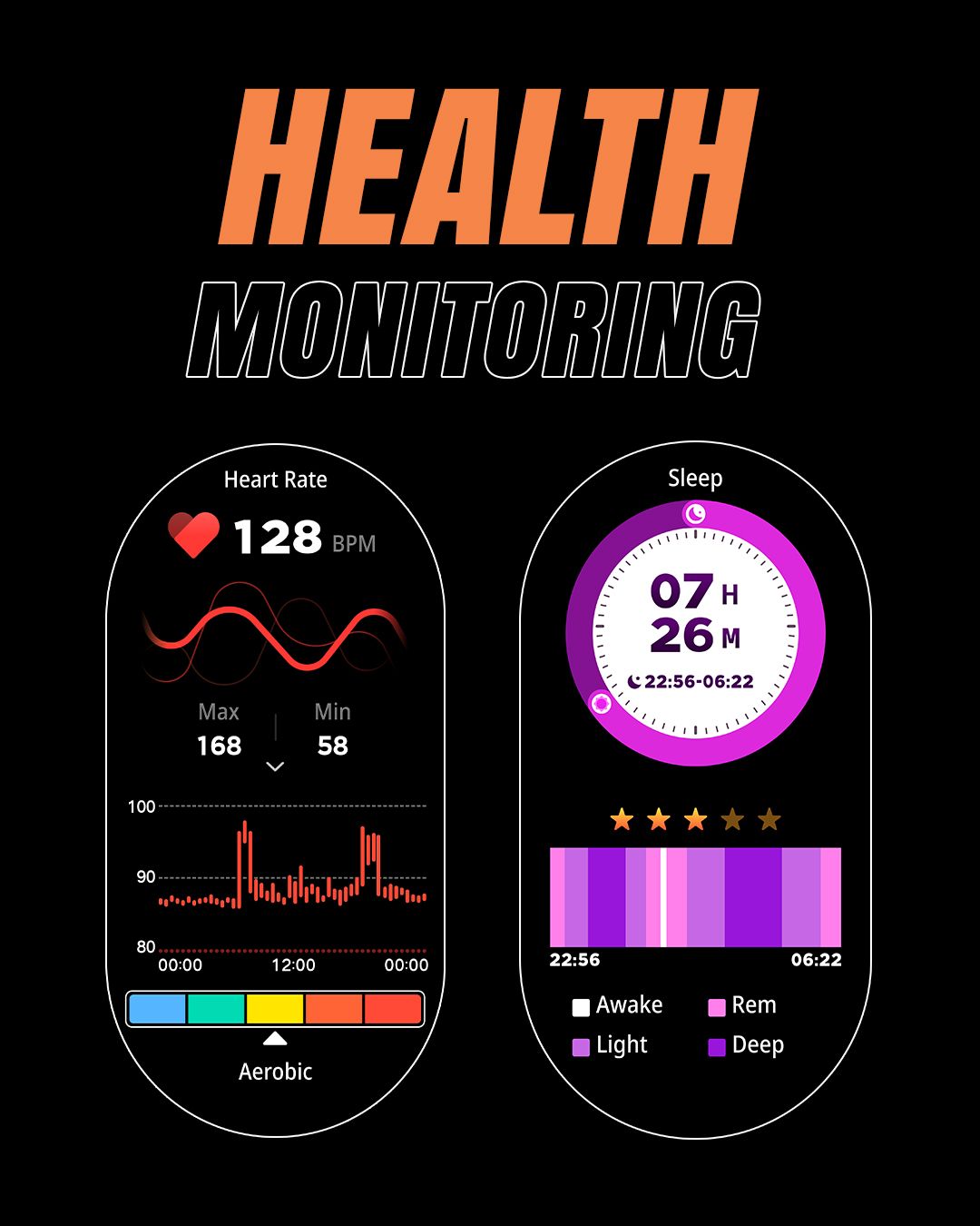 Thunder Smart Watch Health Monitoring